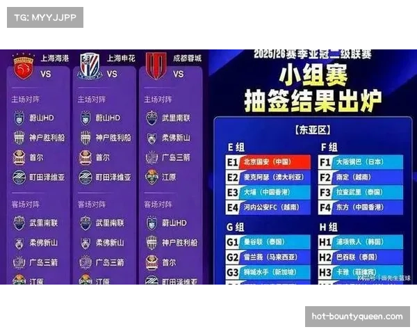 中超球队亚冠首轮轮换策略遭质疑,双线作战备战引关注 中超球队亚冠首轮轮换策略遭质疑,双线作战备战引关注